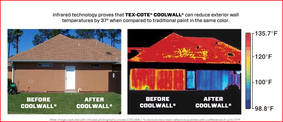 Arizona General Contractor Inc CoolWall Tucson AZ can reduce exterior walls by 37 degrese